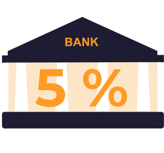 Bank fees average 5% of your payments
