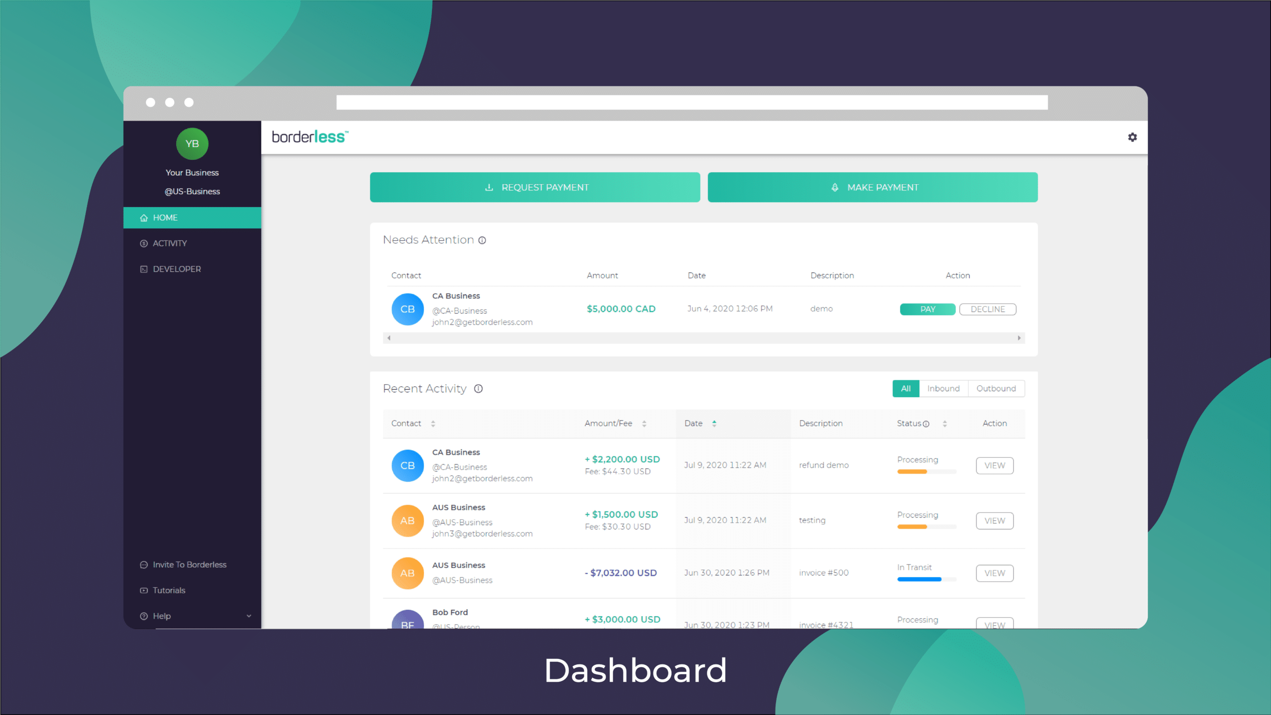 Dashboard