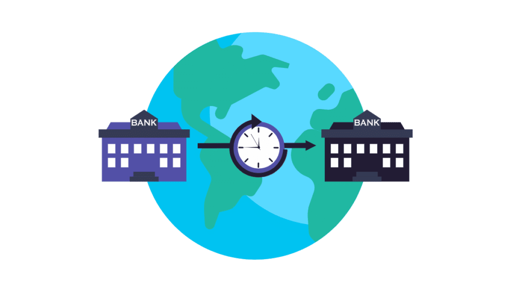 read on to learn how international wire transfers work and how long they take